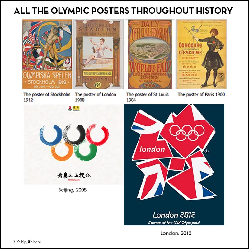 All The Olympic Posters Throughout History & The Story Behind Those 5 