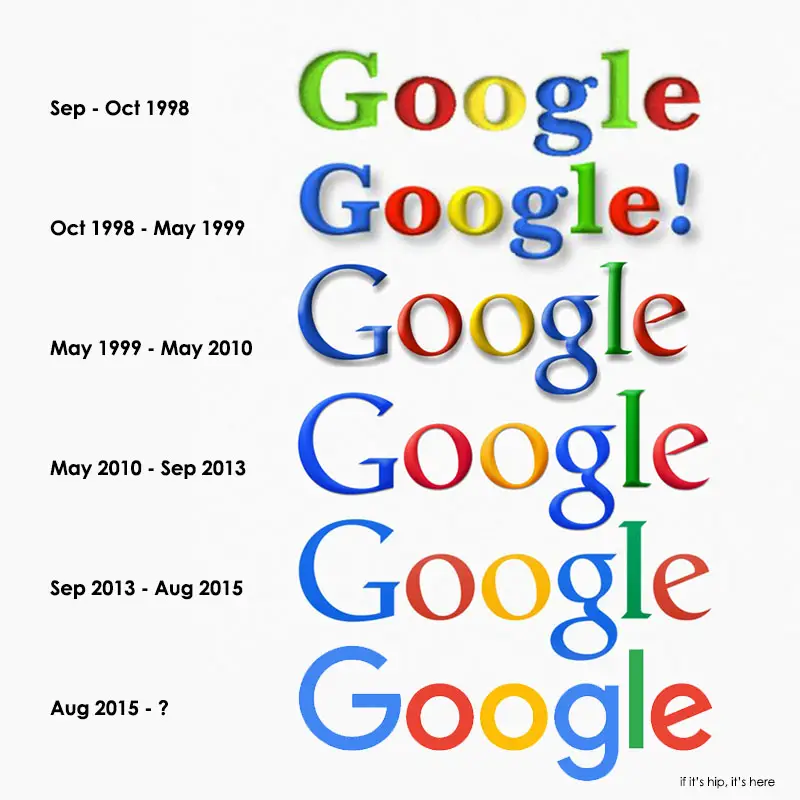 Redesigning The Google Logo If It S Hip It S Here